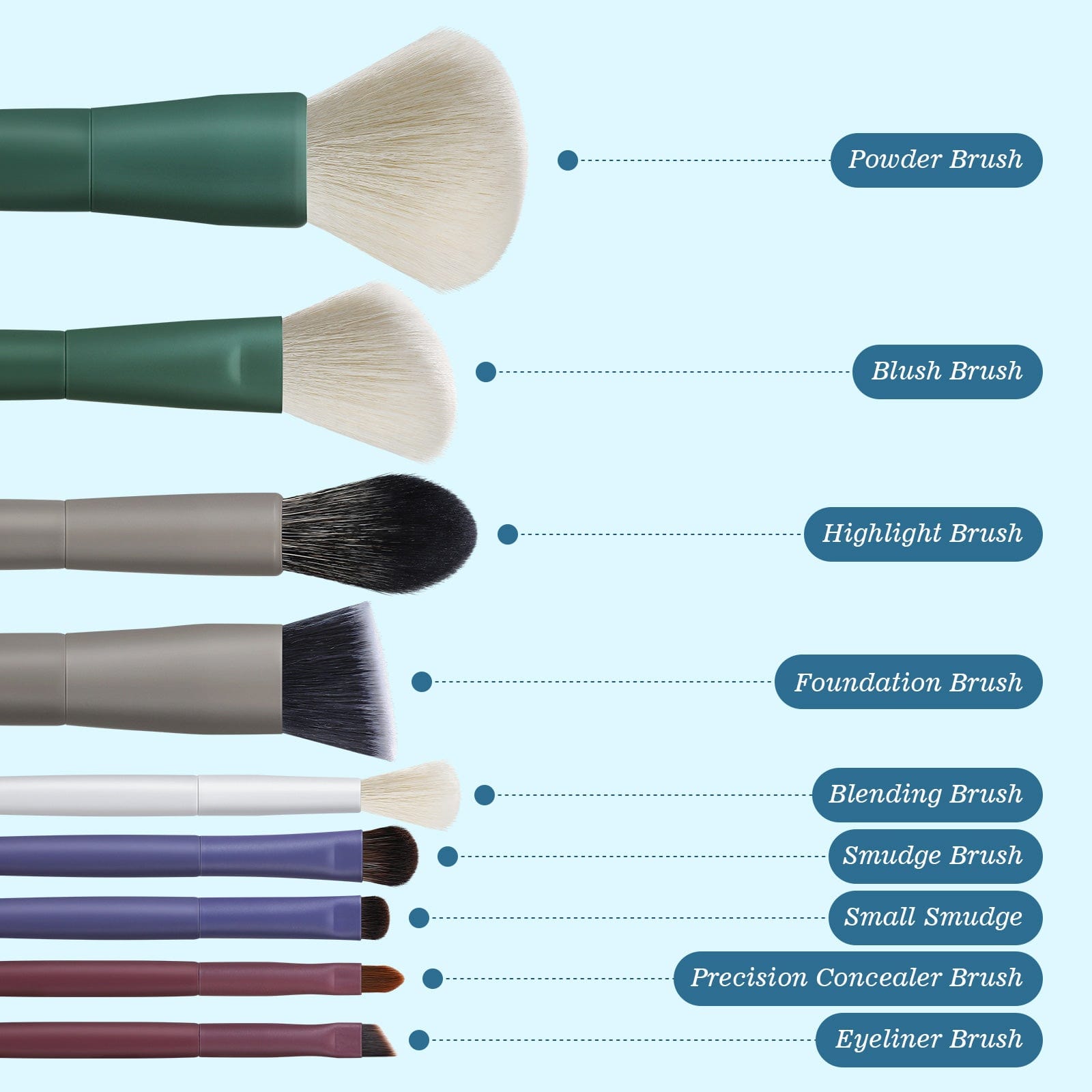 5-COLOR SERIES - 9 PCS MAKEUP BRUSH KIT